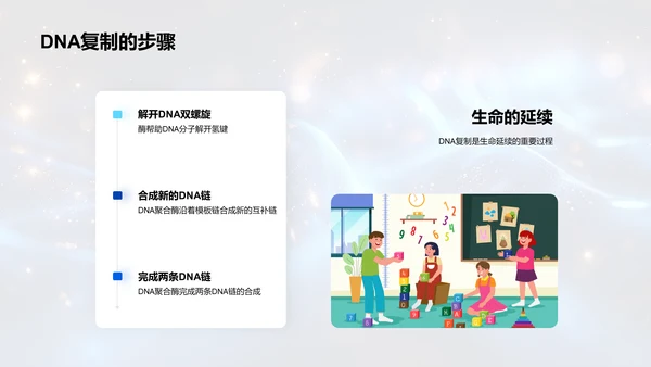 解码DNA秘密