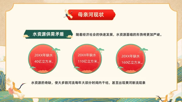 黄色国潮风关爱河湖保护母亲河保卫黄河PPT保护母亲河日