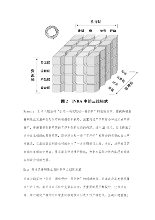 日本高端装备创新发展的经验与启示