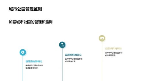 绿意城市：规划与保护