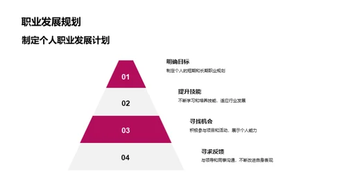 游戏行业深度探索