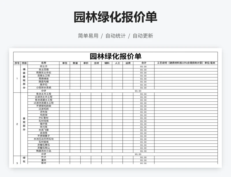 园林绿化报价单