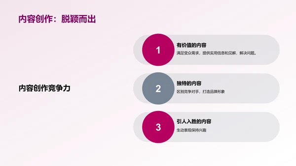 内容创作与传播技巧分享