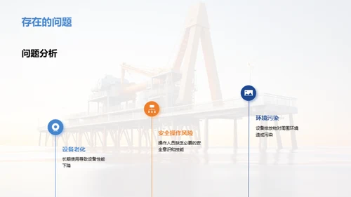 绿色智能钻采时代
