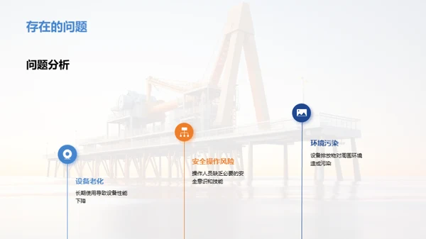 绿色智能钻采时代