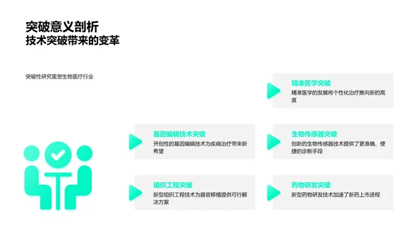 研发季度报告解析PPT模板