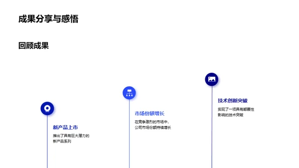 科技创新与发展