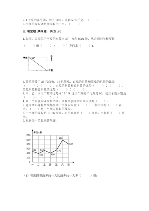 小学六年级上册数学期末测试卷加解析答案.docx