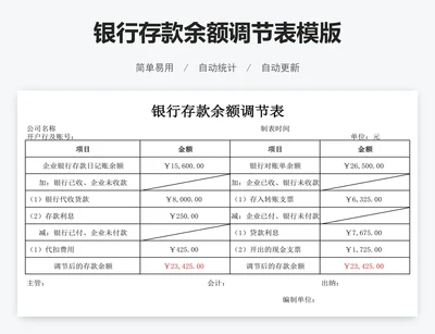 银行存款余额调节表模版