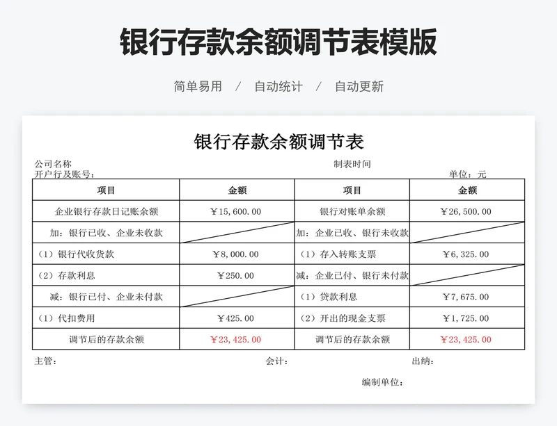 银行存款余额调节表模版