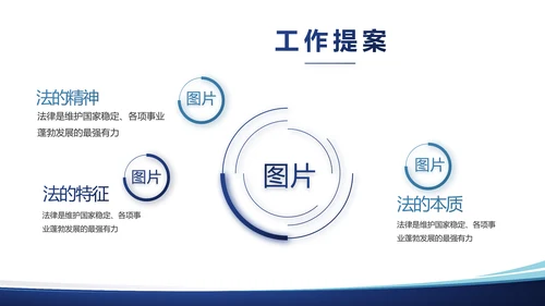 法律顾问年终工作总结汇报动态PPT模板