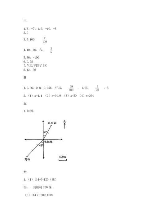 苏教版六年级数学小升初试卷附参考答案（名师推荐）.docx