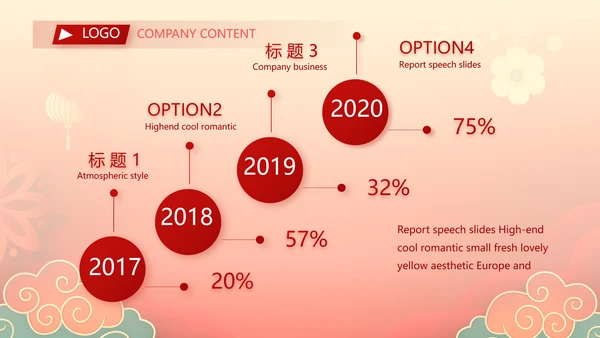 2022迎新晚会年终工作总结新年计划PPT