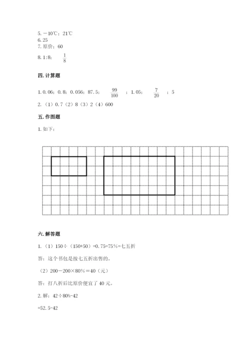 人教版六年级下册数学期末测试卷附答案（名师推荐）.docx