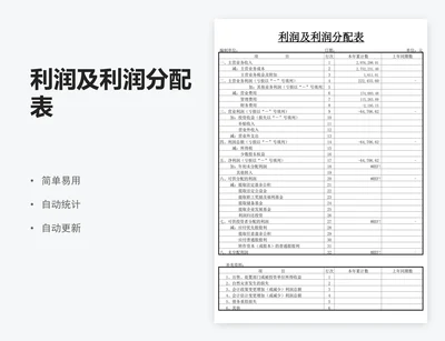 利润及利润分配表