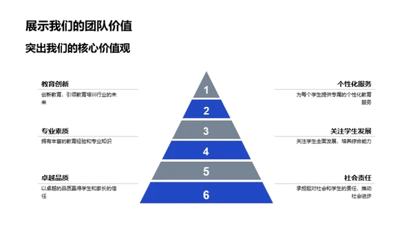 春节之窗：品牌力提升