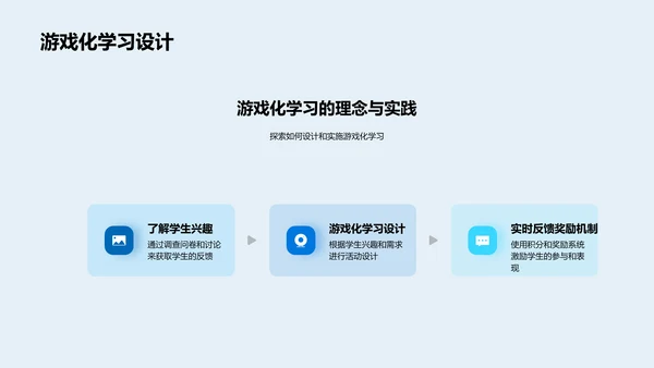 四年级学习激励PPT模板