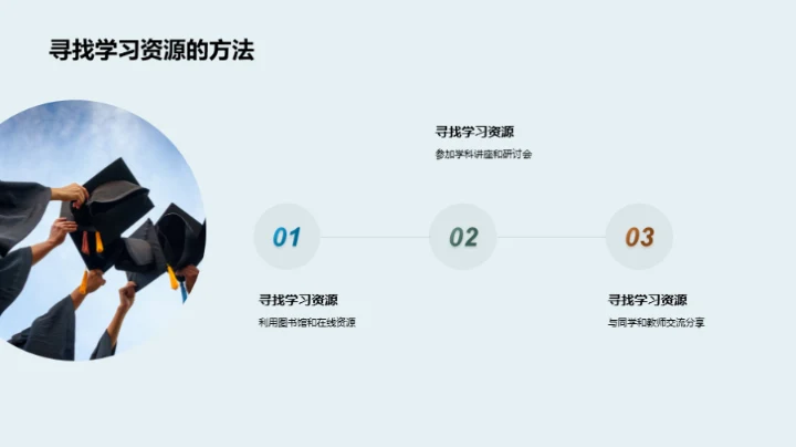 拓展学科的视野