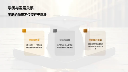 学历选择之路