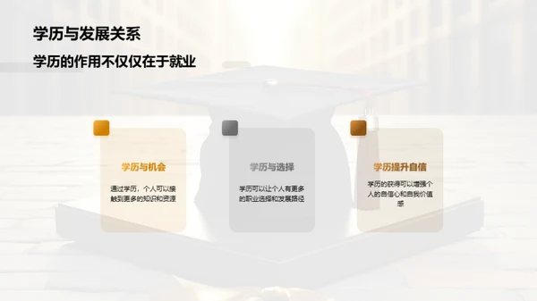 学历选择之路