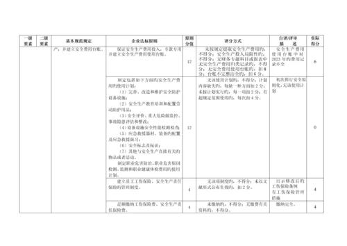 公司安全生产标准化自评表.docx