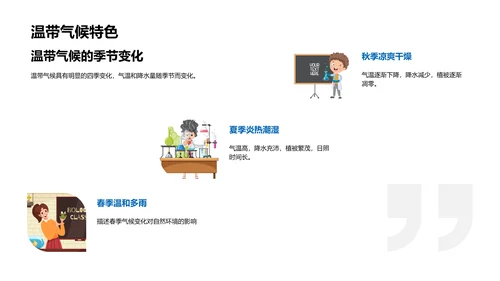 气候类型与分布PPT模板