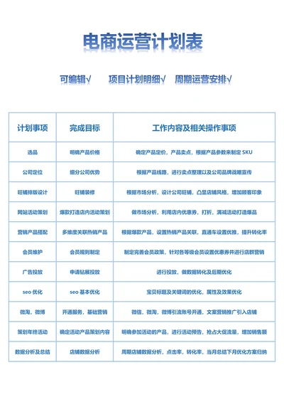电商运营计划周期运营计划