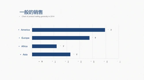 培训会议演讲98页开会通用PPT模板