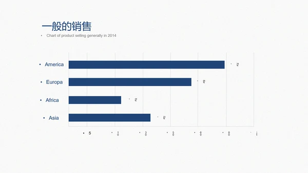 培训会议演讲98页开会通用PPT模板