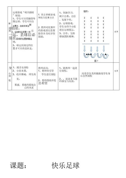 脚外侧运球教案