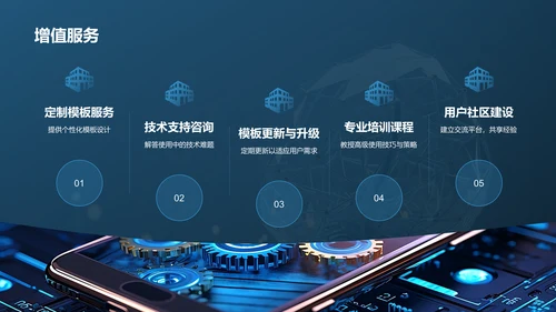 蓝色科技风软件交互集成PPT模板PPT模板