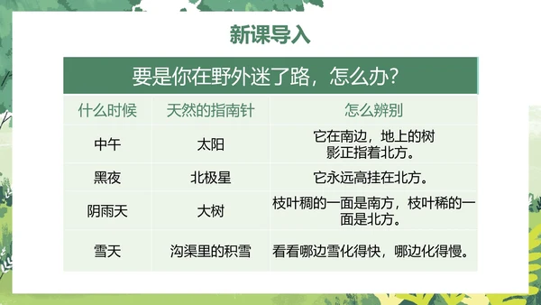 部编版二年级下册《要是你在野外迷了路》