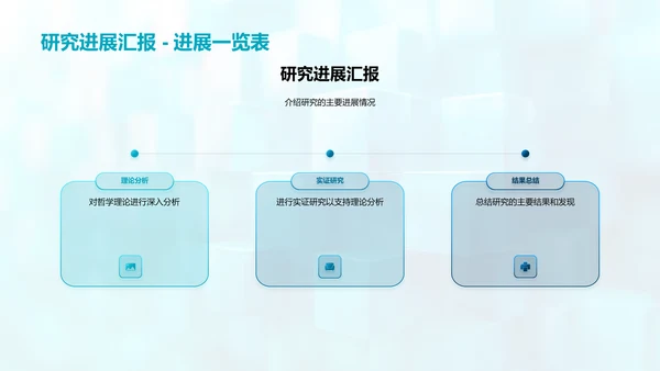 哲学理论研究报告PPT模板