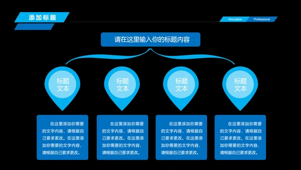 人工智能商业计划书工业机器人PPT