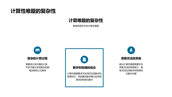 物理学习挑战与解决PPT模板