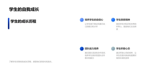 校园文化实录