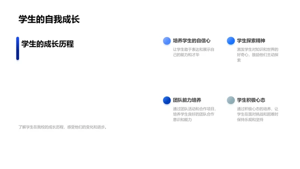 校园文化实录