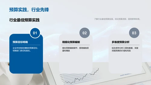 季度预算策略总结报告PPT模板