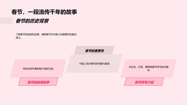 春节文化符号解读