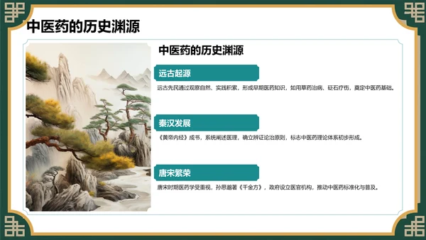中医药基础知识介绍PPT模板