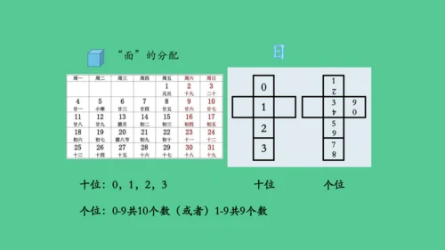 （新插图）人教版三年级数学下册 6.7 制作活动日历（课件）（共20张PPT）