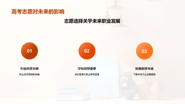 高考志愿填报指导