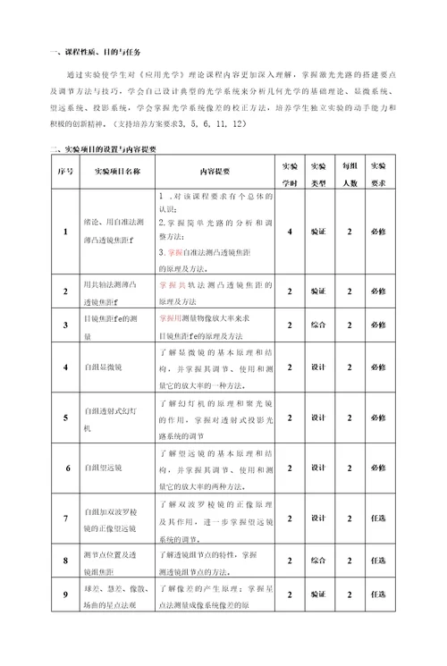 《应用光学实验》教学大纲