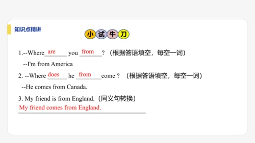 【学霸提优】Unit 1  You and Me 单元复习课件 人教版（2024）英语七上单元归类复