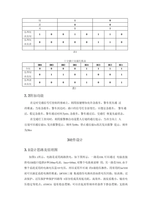 电子实训大作业