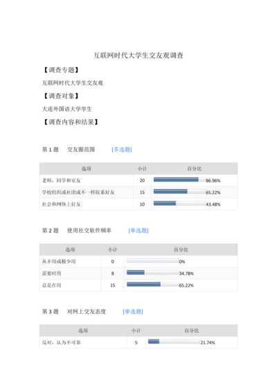 互联网时代大学生交友观的调查研究报告.docx