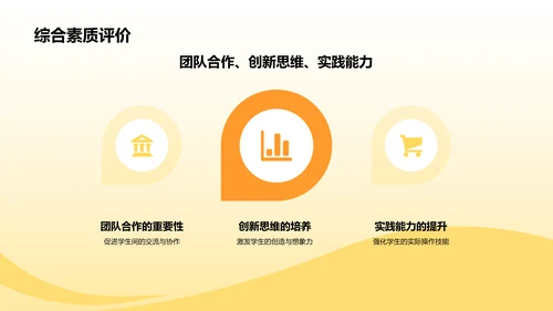 黄色插画风教学各学科PPTPPT模板