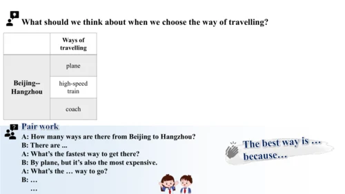 Unit 3 Language practice (1)-教学课件