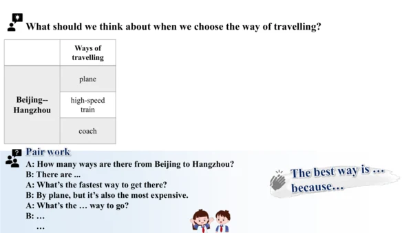 Unit 3 Language practice (1)-教学课件