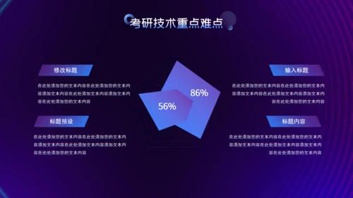 5G高科技改变世界通用PPT模板